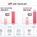 팀스 이미지