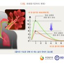 아이앤맘한의원 이미지