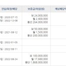 제이에스물류 이미지