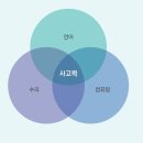 청담러닝