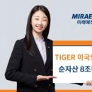 더키움부동산중개 이미지