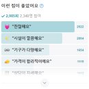 건대 PT 고민하고 있다면 에이블짐 건대입구역점으로 오시죠