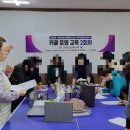 브루잉 랩(주) 이미지