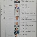 (주)케디엠