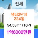 대한주택공사치과의원 네이버블로그