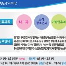 행복한내과 이미지