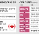 카니코리아 한국경제