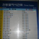 팔당역 예봉산[팔당-3] 이미지