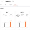 컴퍼니온 주식회사 이미지