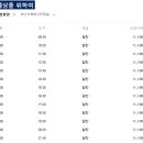 화개시외버스터미널 이미지