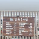 초가지붕 남원추어탕 | [경기 수원 맛집] 초가지붕남원추어탕, 막 퍼주는 집의 초저가 보양식! 민물 장어탕과 추어탕의 깊고...