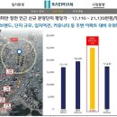 래미안아파트 이미지