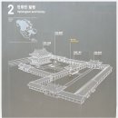 제1금천교 | 서울 종로구 조선 시대의 궁궐 ‘창덕궁’ 2026년 3월 27일