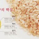 조은왕겨 이미지