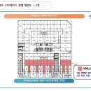 오시리아스타테라스 식당가 네이버블로그