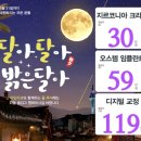 복있는치과의원 이미지