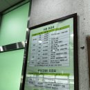 낙성대골프연습장 연습 후기｜서울남부 가성비 연습장 찾으면 여기!