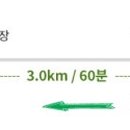 다대1동-31 이미지