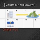 오토바이 수리비 255만원 나온 사고.gif 이미지