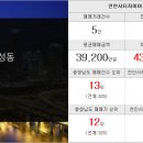 기분조은공인중개사사무소 이미지