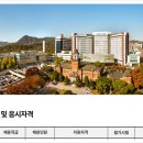 에이플러스방과후보습학원 | 서울대병원 간호사 채용 면접 후기, 합격자 토익 및 학점 커트라인 분석