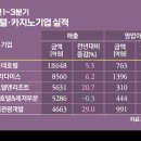 웨스트9호텔 이미지