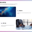 인베스트미디어 | 인베스트하이브 실전 투자 교육의 핵심