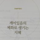 소마구조