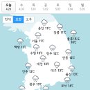 비는 하루 쉽니다 - 한사영 오늘의 날씨 이미지