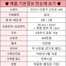 안산유통상가 2동 이미지