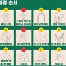 (주)고고여행사