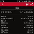 누비길5구간 이미지