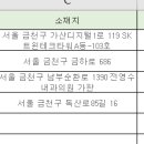 지에스25 트윈테크점 이미지