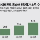 참이슬식당 이미지