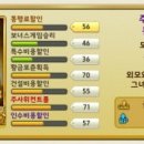 춘자PC방 이미지