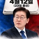[민심 X-ray] 집권 2년 차에 ‘야당 승리’ 바라는 민심…文·尹 때는 어땠나﻿ 이미지