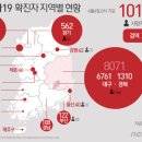 서림동-31 이미지