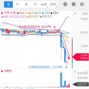 인포마크 이미지