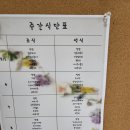 호서대학교생활관식당 이미지