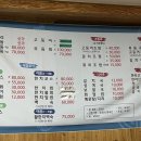 돈방석수산