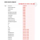 변호사박성현법률사무소 이미지
