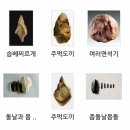 GR(고령군)-[대가야로]-하-38 | 20160120 국립중앙박물관