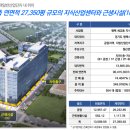 평택-평택-세교센터-1 이미지