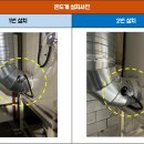 (주)중해인터내셔날 네이버블로그