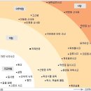 등산시 저체온증 대처방법 이미지