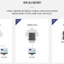 아이티전산 이미지