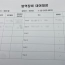 망원1동 주민센터 이미지