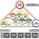 국방과학연구소 - 1924 | 국방과학연구소