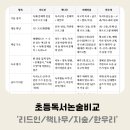 리드인 책나무 지혜의숲 한우리 초등독서논술비교
