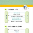 이정희법률사무소